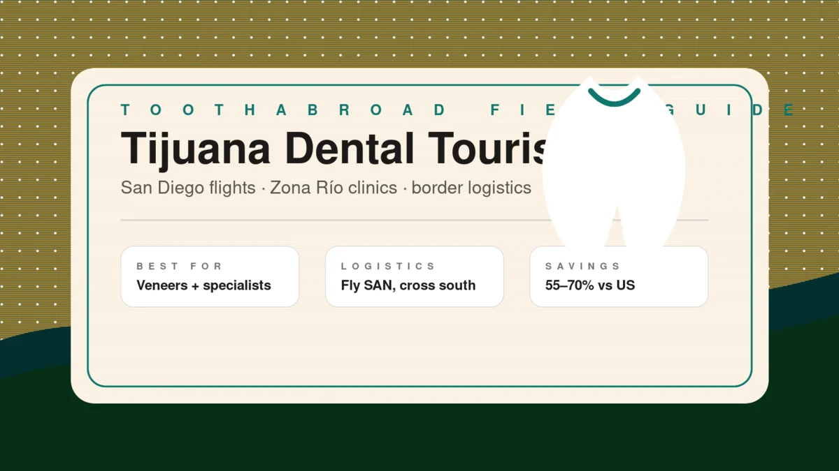 Editorial guide card for Tijuana dental tourism costs, border logistics and quote checks